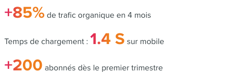 Résultat client - Julia