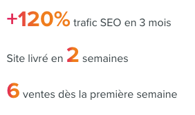 Résultat client