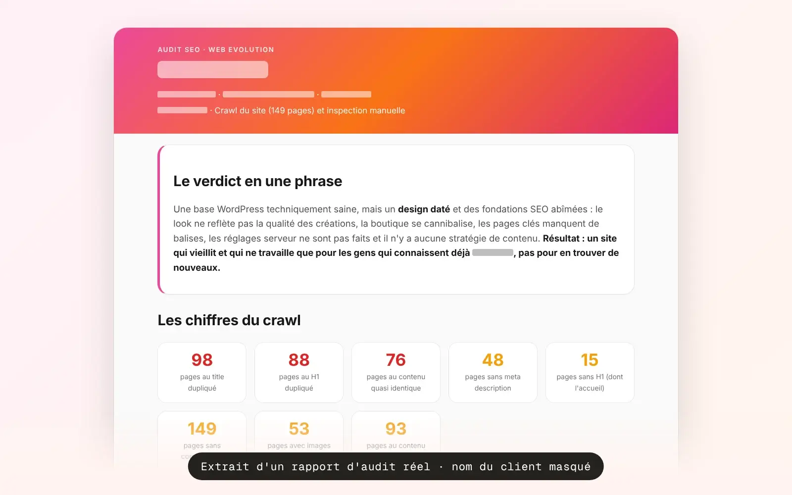 Audit SEO WordPress : extrait d'un rapport avec le plan d'action classé par priorité